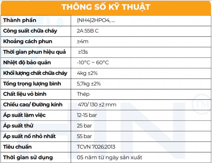 abc4kg