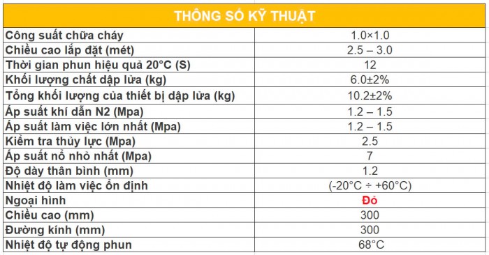 binh_cau_6kg